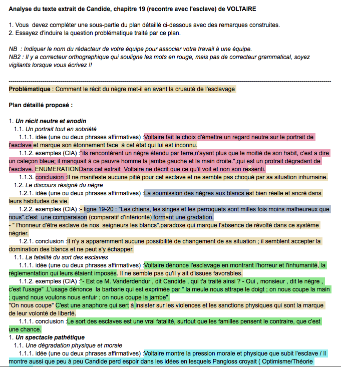 Elaboration Coopérative Dun Plan De Lecture Analytique – Lettres Et